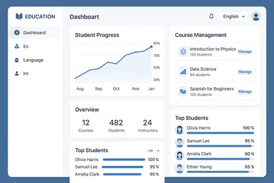ASOP - Advanced Studies Online Platform